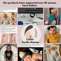 Fertility Ear Seeds & Guide - Wisdom of the Womb