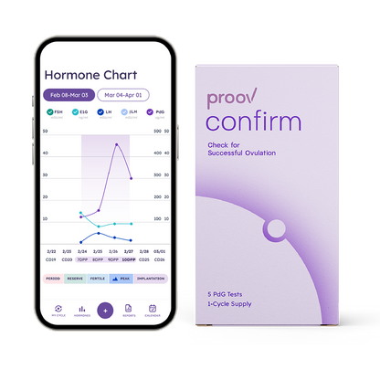 Confirm Ovulation PdG Test Kit