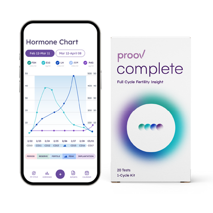 Proov Complete Fertility Testing System - Wisdom of the Womb