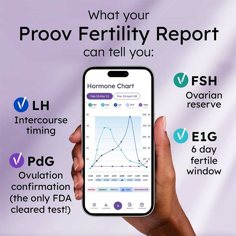 Proov Complete Fertility Testing System - Wisdom of the Womb